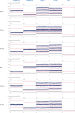 Quantifying twelve targets in parallel on the QIAcuity Digital PCR System.