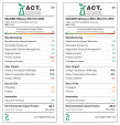 RNA Plus Mini Kits (250) ACT environmental impact factor label EU.