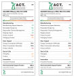 RNA Mini Kits (250) ACT environmental impact factor label UK.