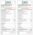 RNA Mini Kits (50) ACT environmental impact factor label UK.