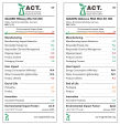 RNA Mini Kits (50) ACT environmental impact factor labels  US.