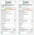 RNA Plus Mini Kits (50) ACT environmental impact factor label EU.