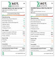 RNA Plus Mini Kits (50) ACT environmental impact factor label UK.