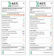 RNA Plus Mini Kits (50) ACT environmental impact factor label US.