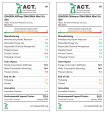 DNA/RNA Mini Kits (50) ACT environmental impact factor label UK.