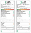 DNA/RNA Mini Kits (50) ACT environmental impact factor label US.